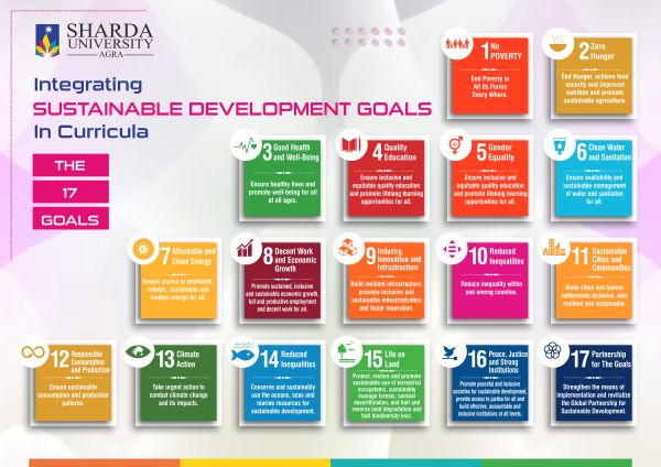 Integrating Sustainable Development Goals