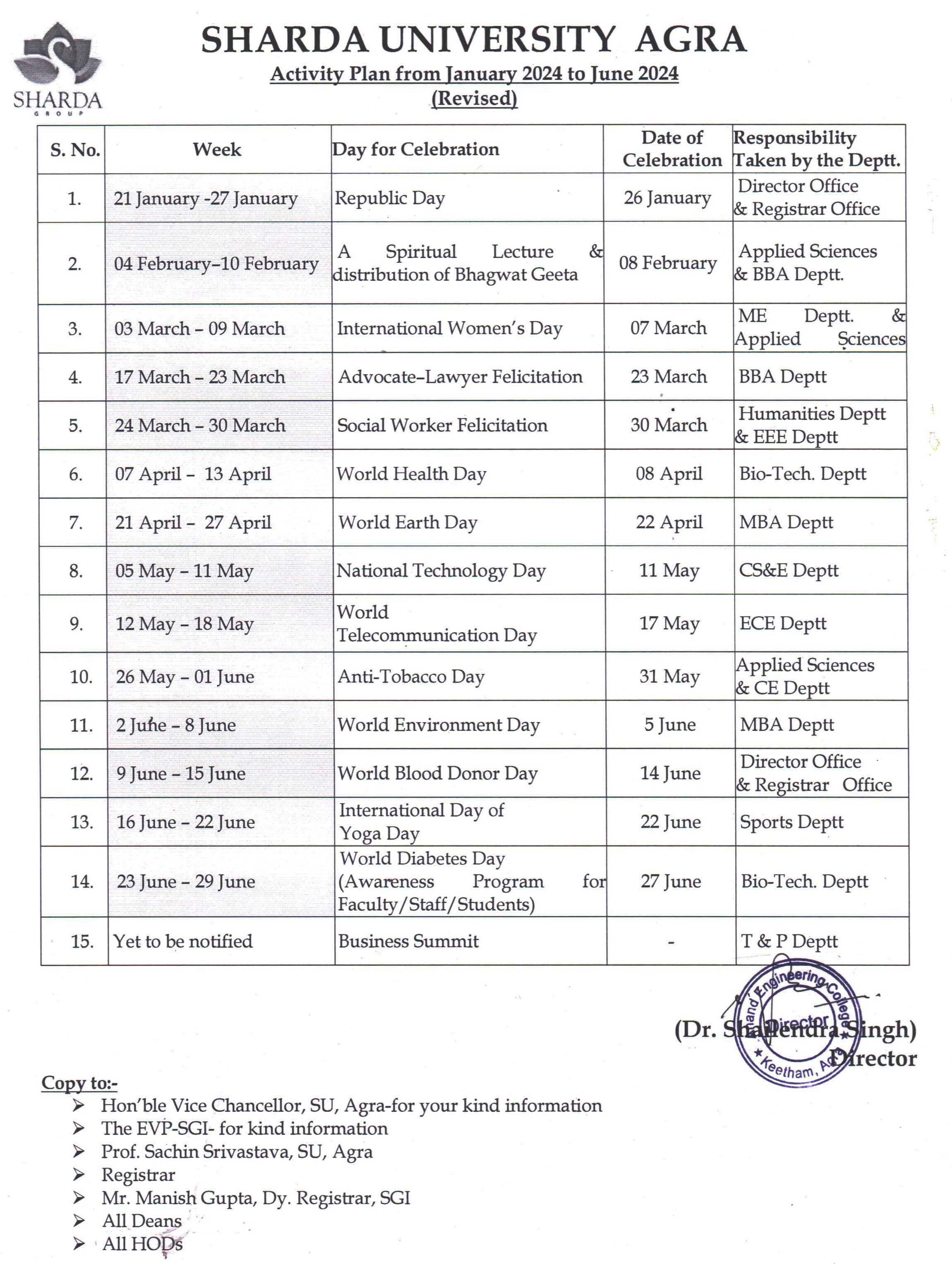 Academic Calendar Sharda University Agra Agra